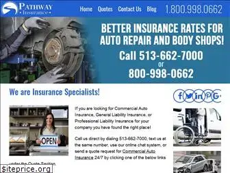 autoinsurancecincinnati.net