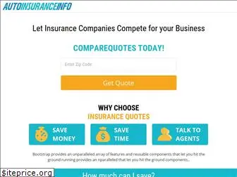 autoinsuranceinfo.com