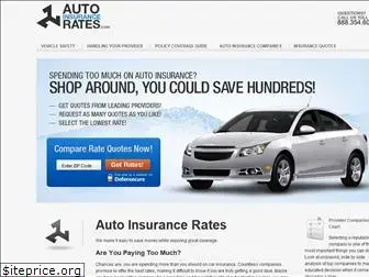 autoinsurancerates.com