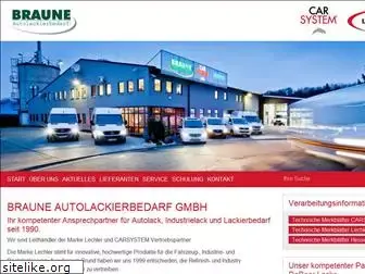 autolackierbedarf.com