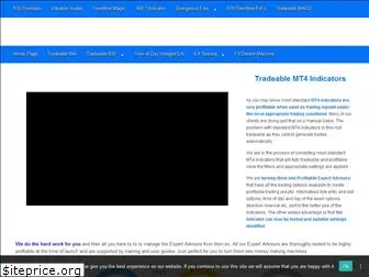 automatedmt4indicators.com