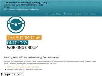 automotive-ontology.org