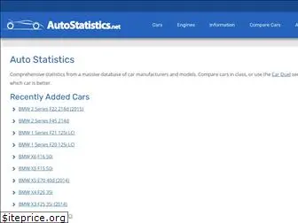 autostatistics.net