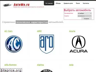 autowe.ru