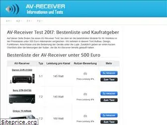 av-receiver-test.net