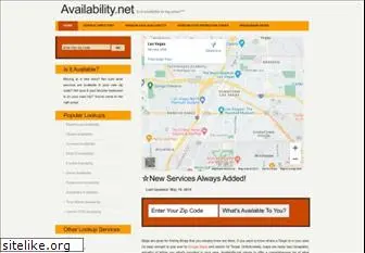 availability.net