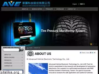 avetechnology.com