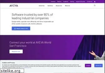 aveva.com