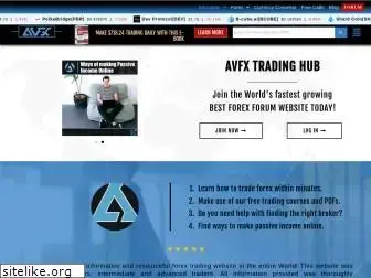 avfxtradinghub.com