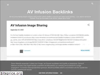 avinfusionbacklinks.blogspot.com