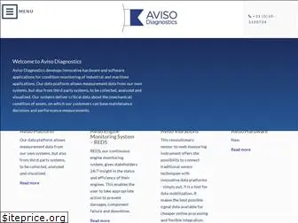 aviso-diagnostics.com