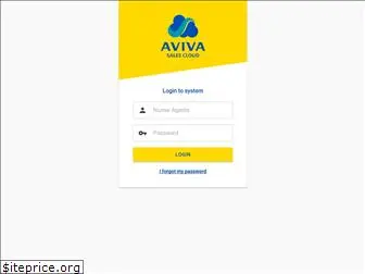 aviva.com.pl