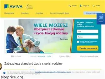 aviva.pl