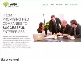 avivvc.com