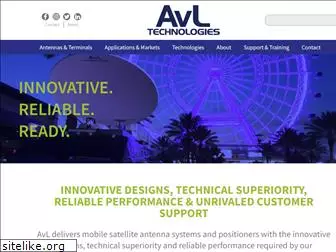 avltech.com