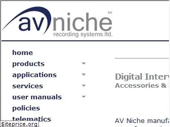 avniche.co.uk