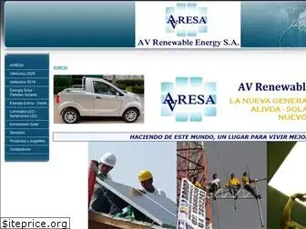 avrenewableenergy.com