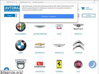 avto-razborki.com.ua