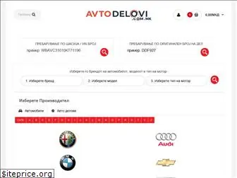 avtodelovi.com.mk