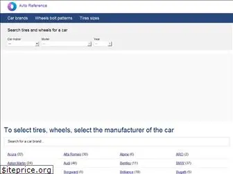 avtoreference.com