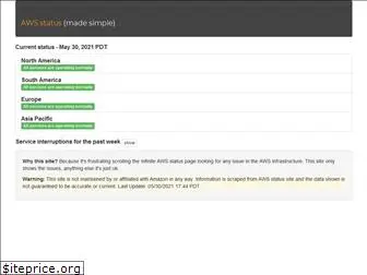 aws-status.info