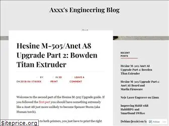 axengineering.wordpress.com