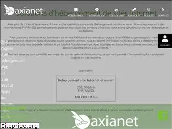 axianet.ch