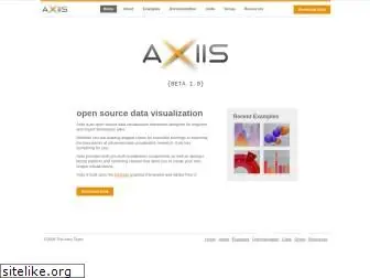 axiis.org