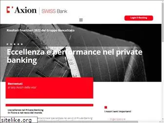 axionbank.ch