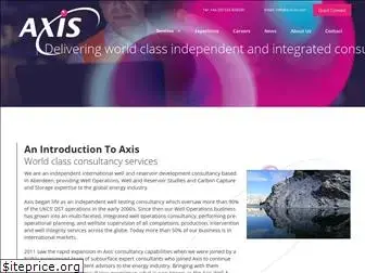 axis-wt.com