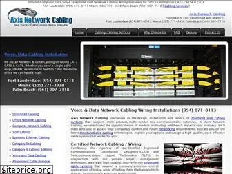 axisnetworkcabling.com