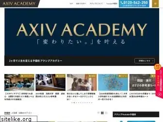 axiv-blog.com