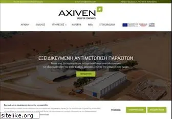 axiven.com