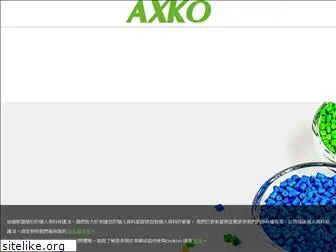 axko.com