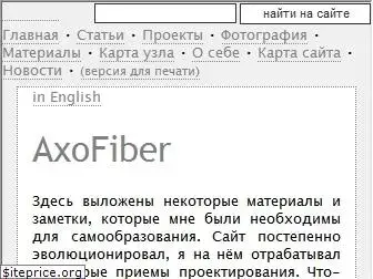 axofiber.org.ru
