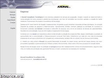 axonal.com.br