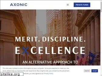 axonicfunds.com