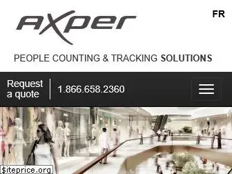 axper.com
