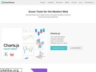 axurethemes.com