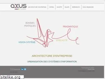 axus-conseil.com