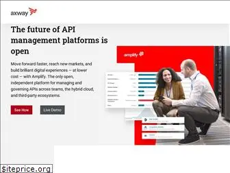 axway.com.au