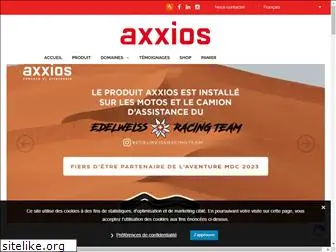 axxios-tech.com