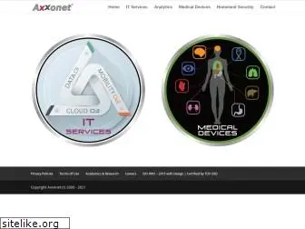 axxonet.com