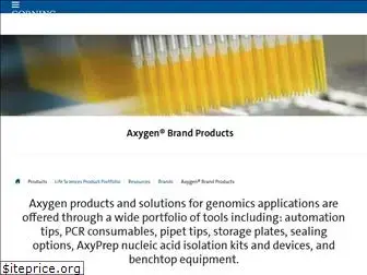 axygenbio.com