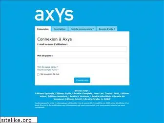 axys.me