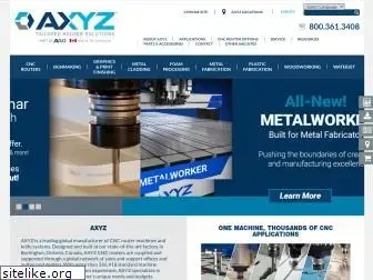 axyz.com