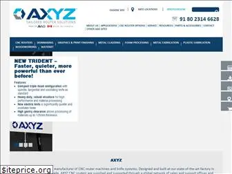 axyz.in