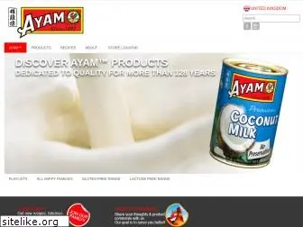 ayam.co.uk