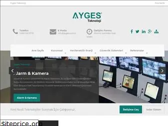 ayges.com.tr