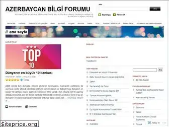 azerbaycanis.wordpress.com